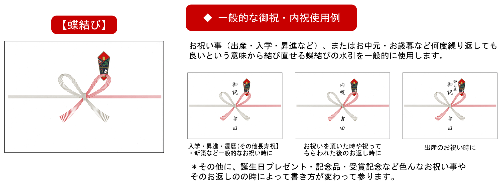 包装形態イメージ