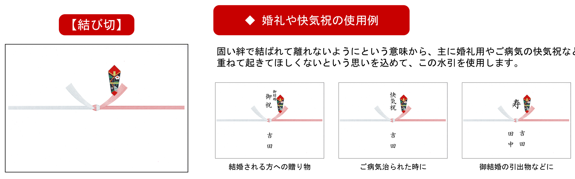 包装形態イメージ